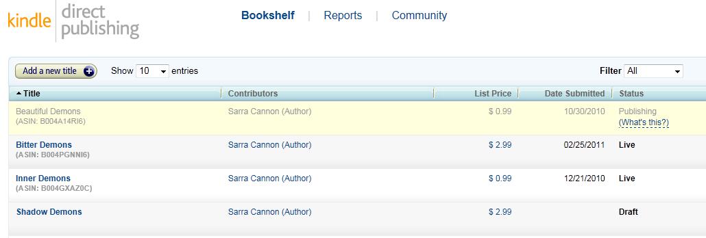 How To Publish An Ebook On Amazon